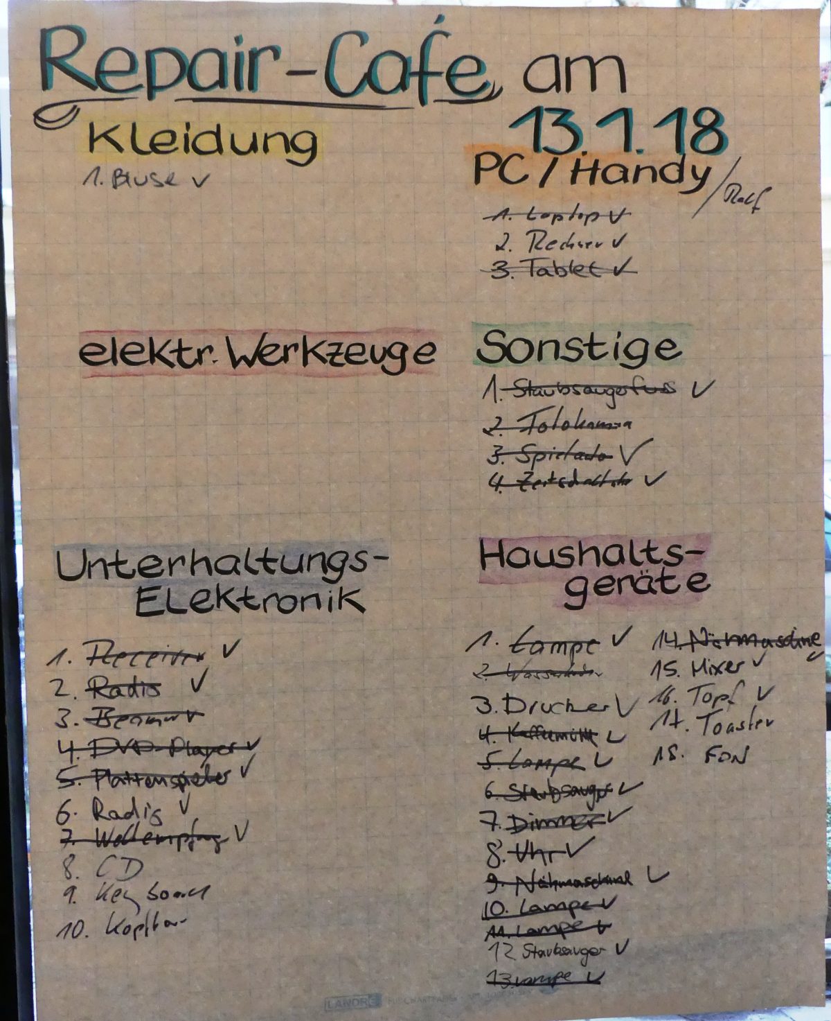 Rückblick Repair-Cafe 13.01.2018